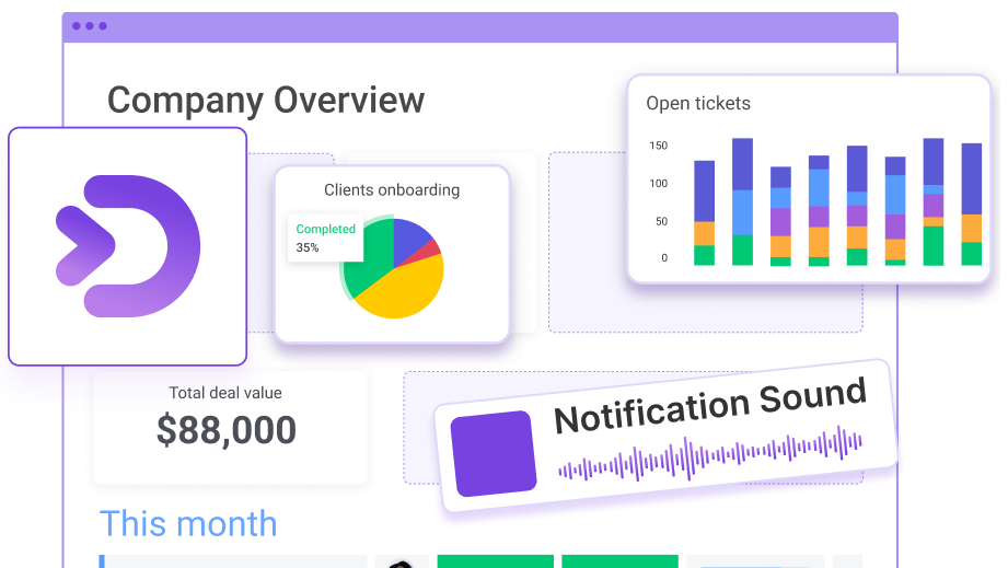 DashBoards App Setup Package monday.com